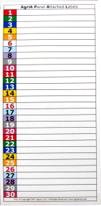 Magnetic Blank Directory